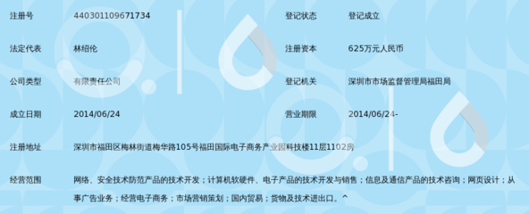 深圳市微思达计算机软硬件开发_360百科